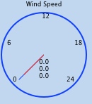 Wind speed gauge